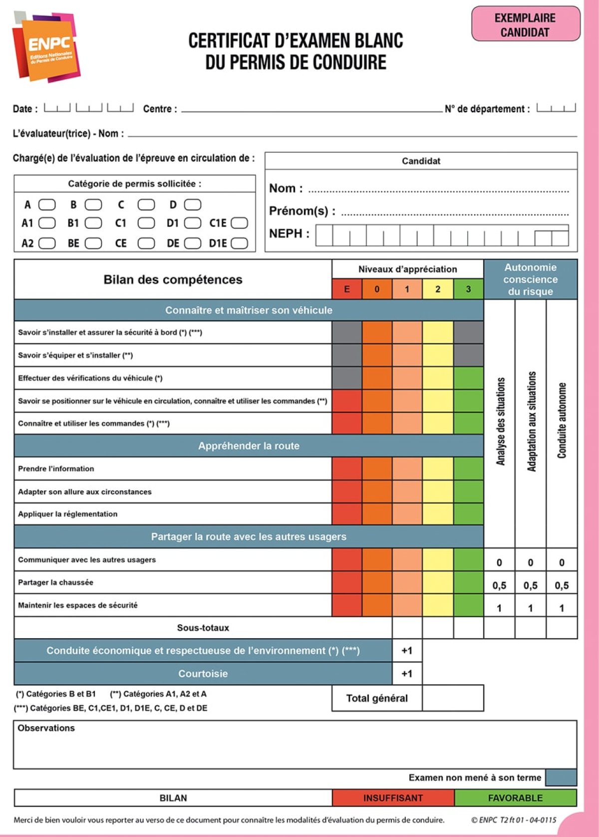 Grille d’évaluation au permis B ou certificat d’examen du permis de conduire